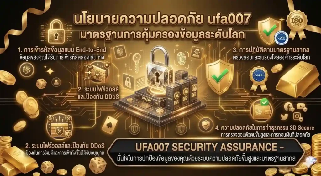 นโยบายความปลอดภัย